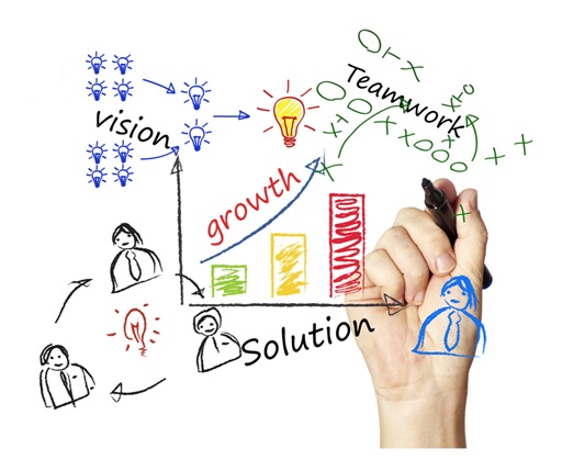 Creatividad es Ampliar el Rango de Posibilidades